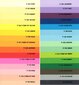 Värviline paber Spectra Color, A4, 500 lehte, roheline цена и информация | Vihikud, märkmikud ja paberikaubad | kaup24.ee