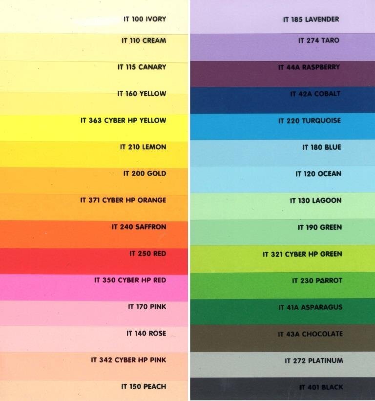 Värviline paber Spectra Color, A4, 250 lehte, roheline цена и информация | Vihikud, märkmikud ja paberikaubad | kaup24.ee
