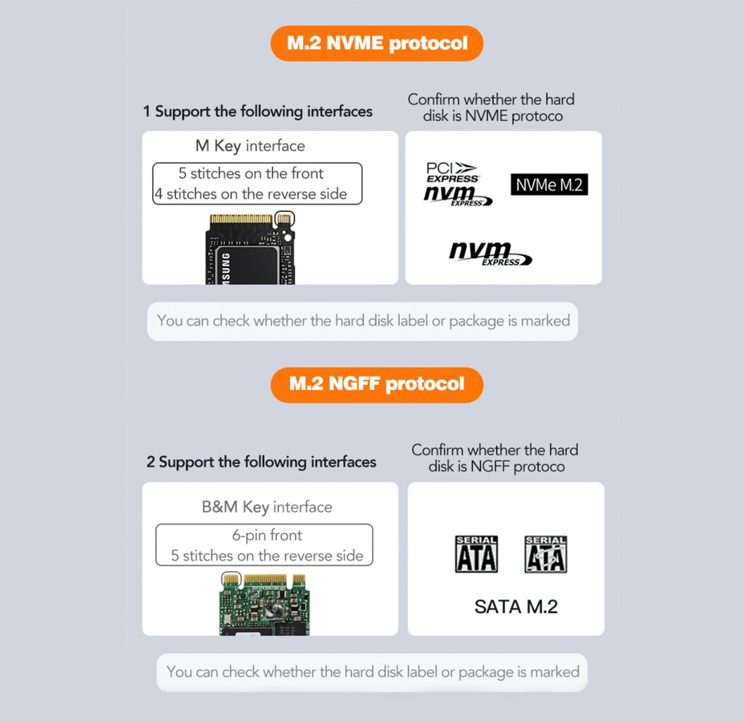 Reagle Nvme Sata PCIe M.2 SSD korpus USB-C 3.1 M2 adapter Pockets цена и информация | Sisemised kõvakettad (HDD, SSD, Hybrid) | kaup24.ee