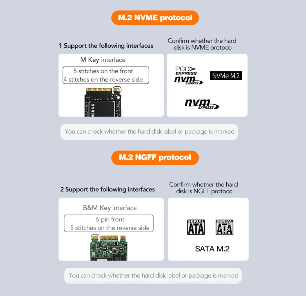 Reagle Nvme Sata PCIe M.2 SSD korpus USB-C 3.1 M2 adapter Pockets hind ja info | Sisemised kõvakettad (HDD, SSD, Hybrid) | kaup24.ee