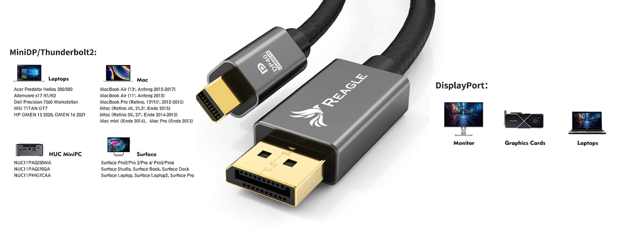 Reagle mini DisplayPort Ultra DP 2.0 8K 4K 240Hz 1M kaabel цена и информация | Lisatarvikud korpustele | kaup24.ee