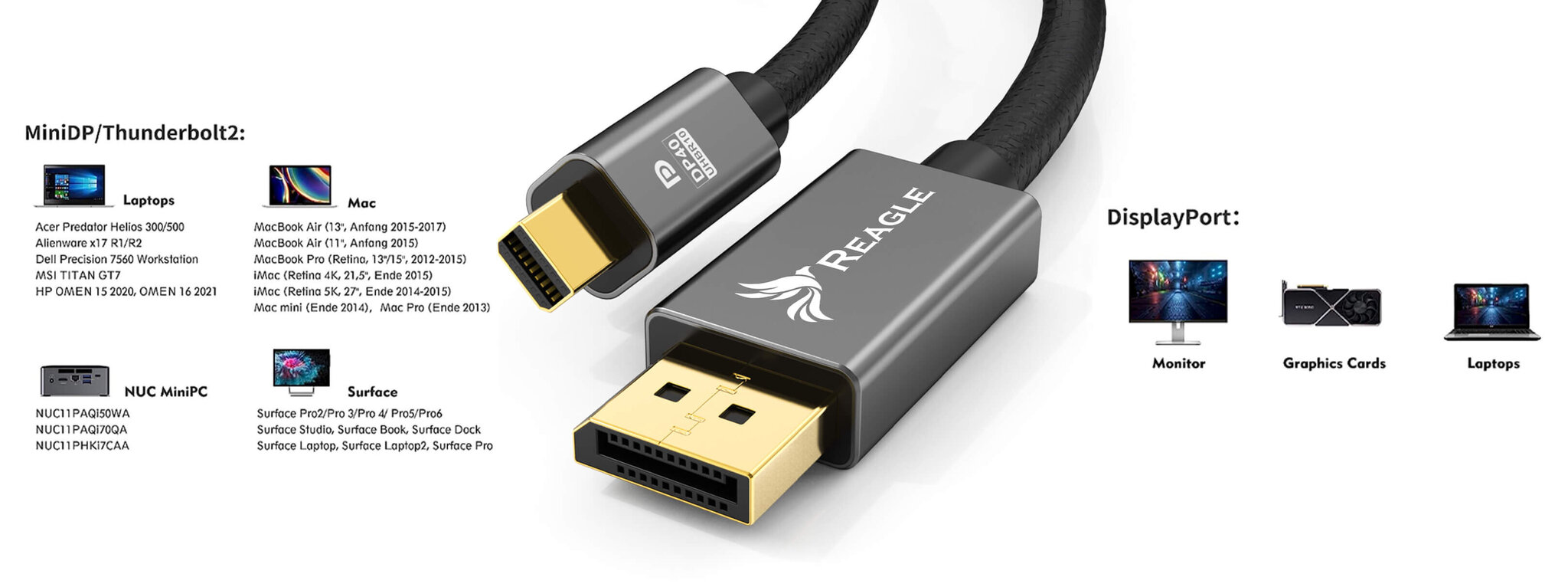 Reagle, Mini DisplayPort 2.0 - DisplayPort 2.0, 2 m цена и информация | Kaablid ja juhtmed | kaup24.ee