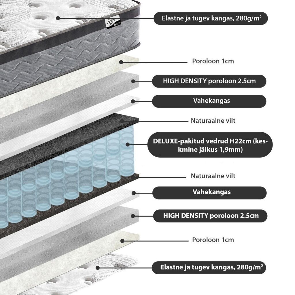 Voodi Sugi madratsiga 160x200cm, hall hind ja info | Voodid | kaup24.ee