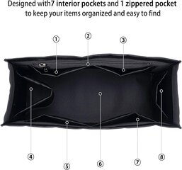Органайзер для женской сумки Cafiny, чёрный L цена и информация | Женские сумки | kaup24.ee