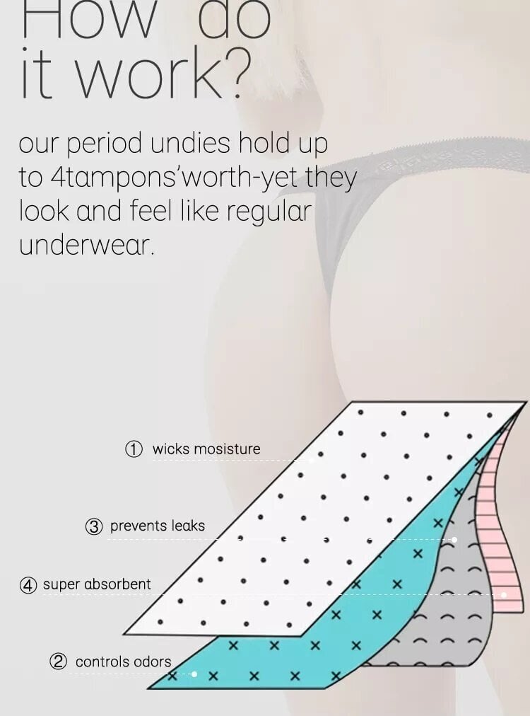 Menstruaalpüksid Ocexteur hind ja info | Naiste aluspüksid | kaup24.ee