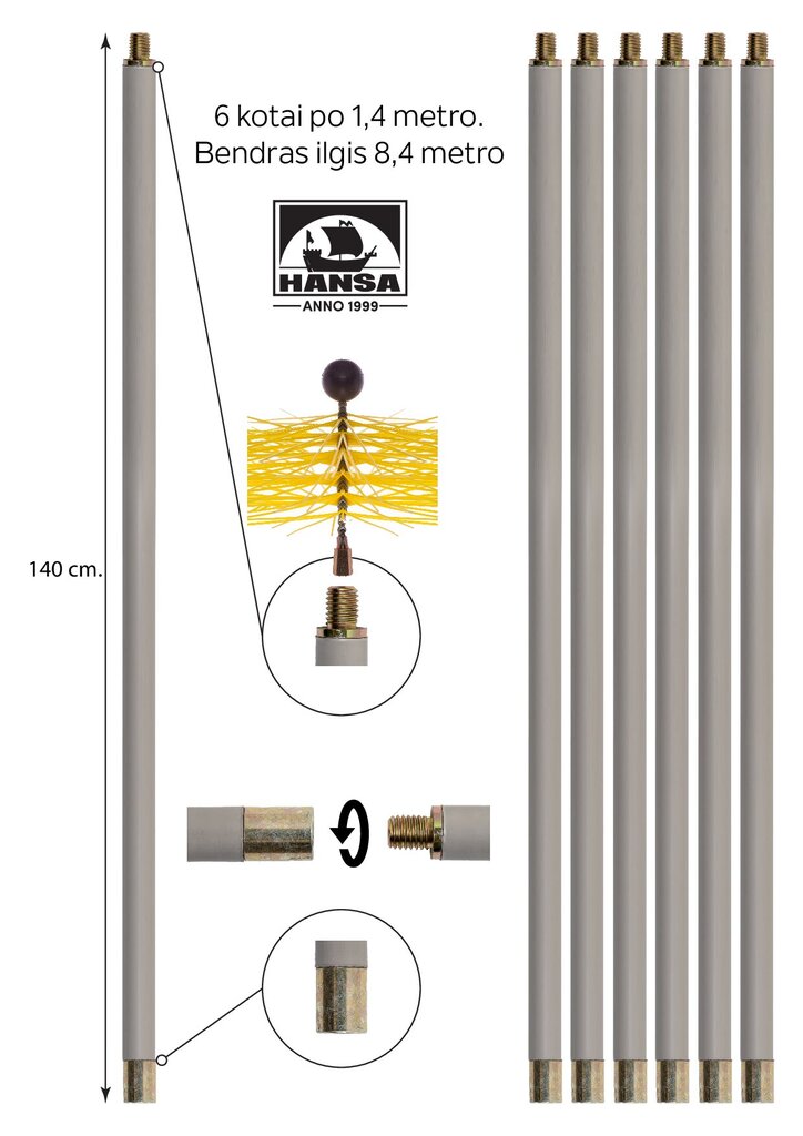 Painduvad korstna puhastusvardad, 1,4m x 6 tk. ( 8,4 meetrine komplekt ) цена и информация | Tarvikud kaminatele ja ahjudele | kaup24.ee