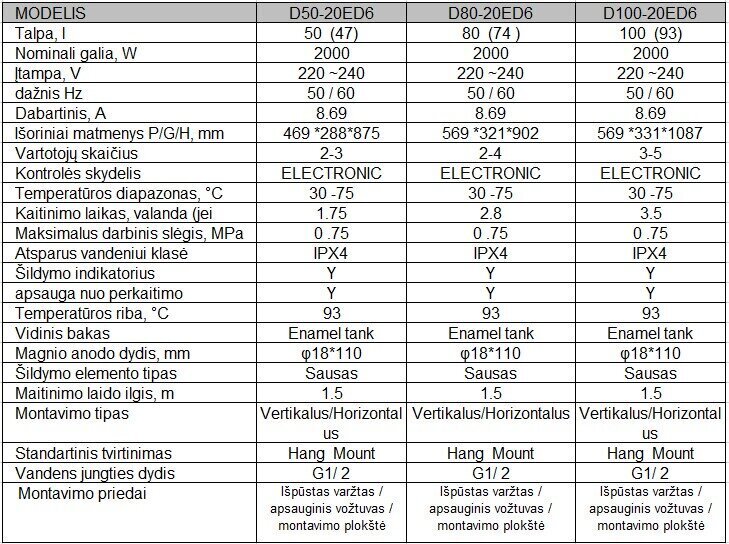 Veeboiler Midea Salute Flex 80 Wi-Fi цена и информация | Boilerid | kaup24.ee