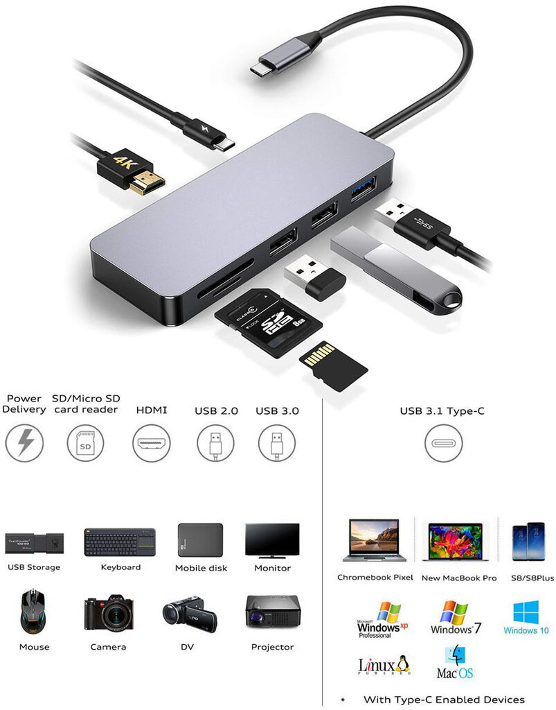 Platineti adapter USB-C 7in1 4K (45221) hind ja info | USB jagajad, adapterid | kaup24.ee