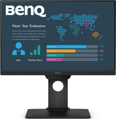 Монитор BenQ BL2381T цена и информация | BenQ Мониторы, стойки для мониторов | kaup24.ee