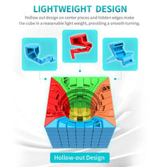 Mäng Rubiku kuubik 7x7 цена и информация | Настольные игры, головоломки | kaup24.ee