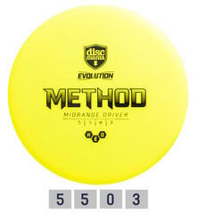 Discgolf DISCMANIA Midrange Driver NEO METHOD Evolution Yellow 5/5/0/3 цена и информация | Диск-гольф | kaup24.ee