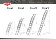 Trepp Minka Strong 10, Kõrgus 243 - 257 cm цена и информация | Trepid | kaup24.ee
