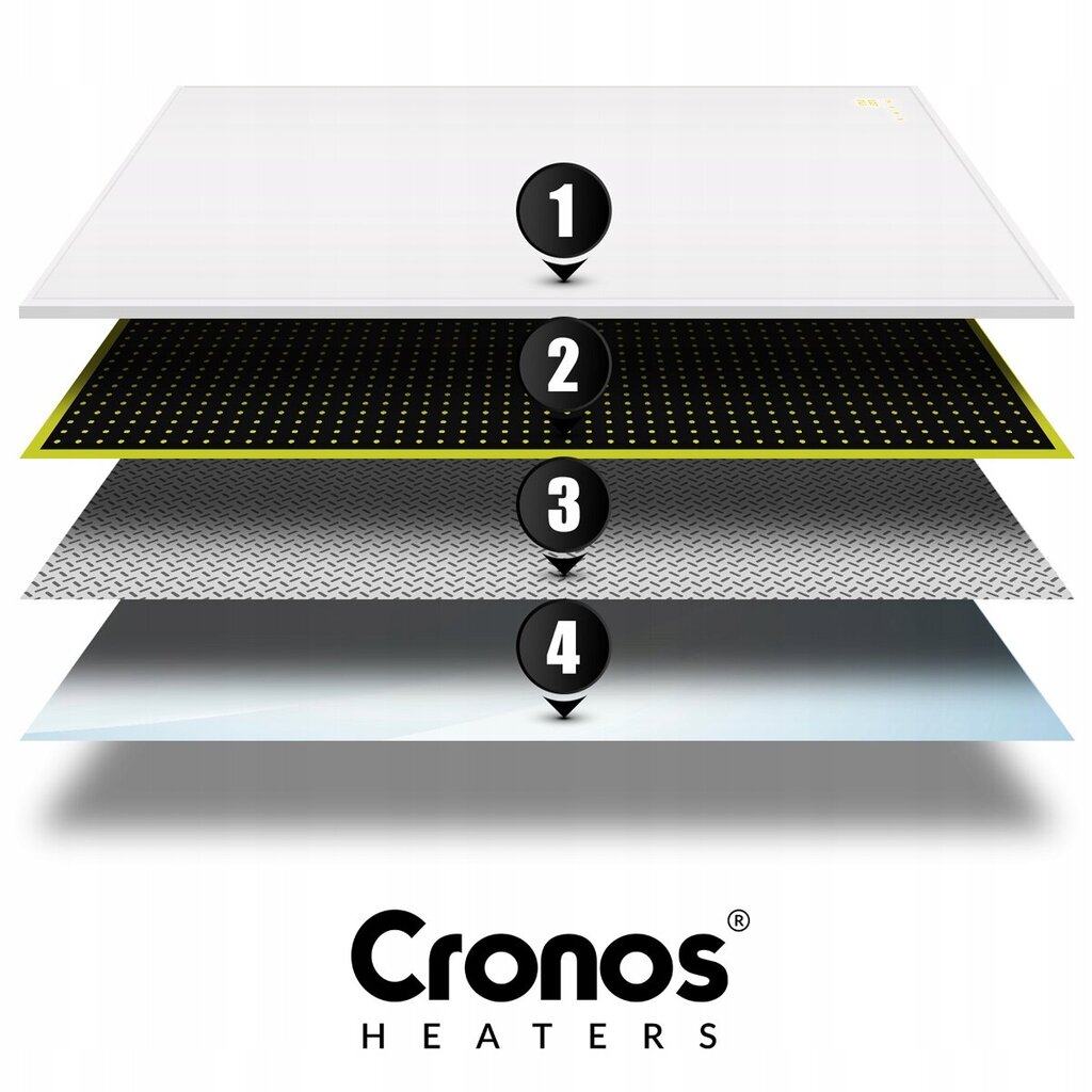 Cronos Synthelith Pro CRP-980TWP 980W infrapunasoojendi WiFi ja kaugjuhtimispuldiga, valge цена и информация | Küttekehad | kaup24.ee