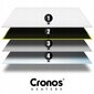 Cronos Synthelith Pro CRP-980TWP 980W infrapunasoojendi WiFi ja kaugjuhtimispuldiga, valge hind ja info | Küttekehad | kaup24.ee