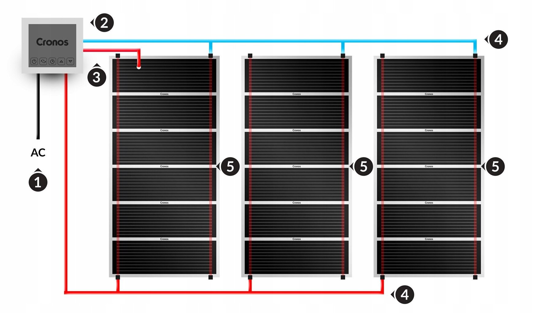 Infrapuna küttematt crono 220W/m2 hind ja info | Küttekehad | kaup24.ee