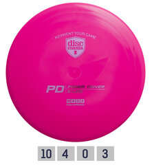 Диск для диск-гольфа Discmania Distance Driver S-line DD3, розовый цена и информация | Discgolf | kaup24.ee