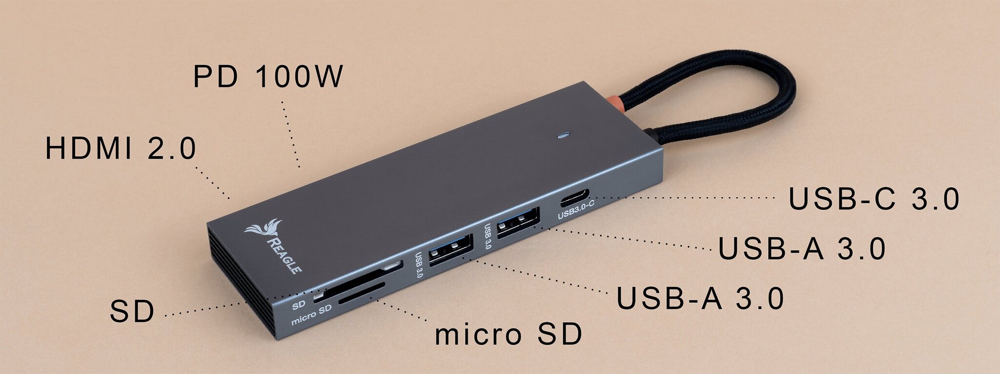 REAGLE HUB USB-C HDMI 4K 60Hz 2K 144Hz USB C 3.2 PD 100W KAARTIDE LUGER M1 M2 цена и информация | USB jagajad, adapterid | kaup24.ee