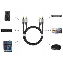 Reagle OFC HQ AUDIO RCA 2X RCA - 2XRCA CHINCH 1M kaabel hind ja info | Lisatarvikud korpustele | kaup24.ee