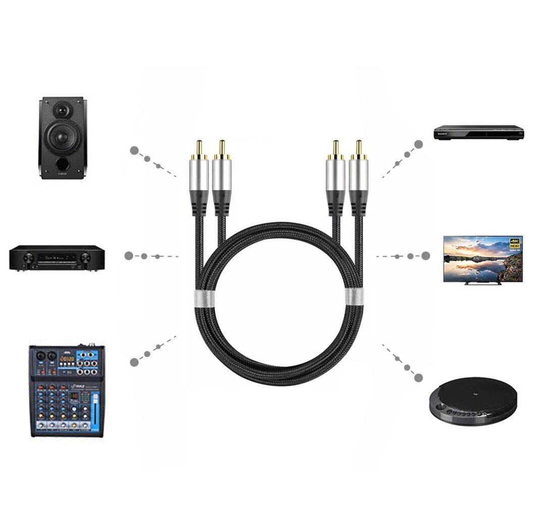 Reagle OFC HQ AUDIO RCA 2X RCA - 2XRCA CHINCH 3M kaabel hind ja info | Lisatarvikud korpustele | kaup24.ee