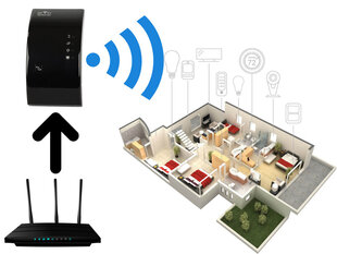 Wi-Fi juhtmevaba võimendi 300 Mbps 2,4G hind ja info | Signaalivõimendid (Range Extender) | kaup24.ee