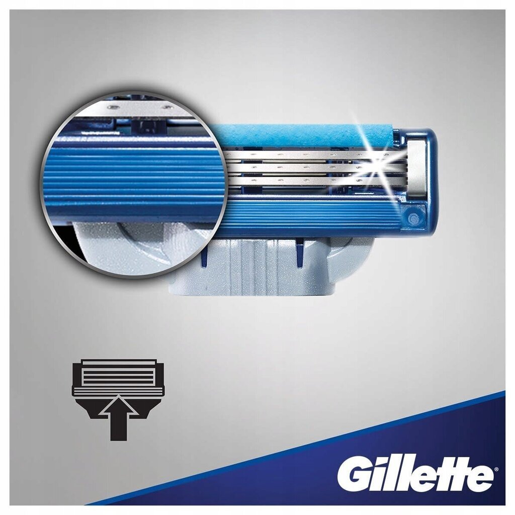 Turbo Teravikude kassetid Gillette Mach3, 8 tk hind ja info | Raseerimisvahendid | kaup24.ee