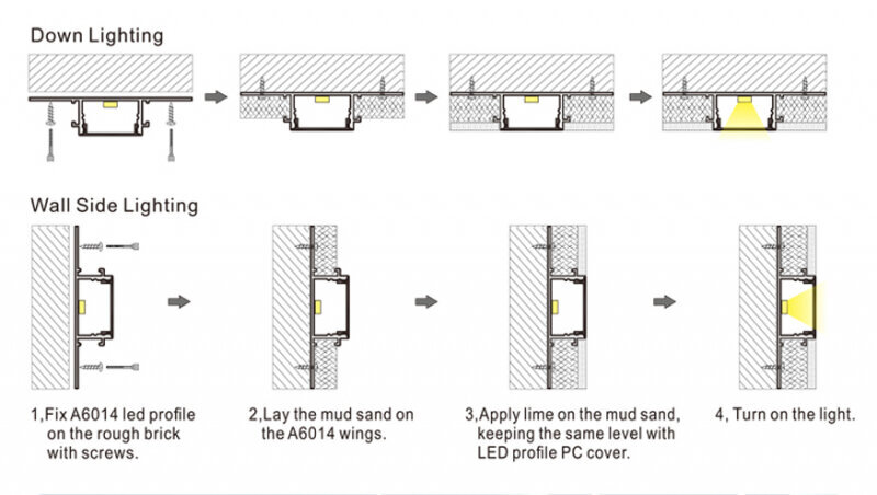 LED-ribade profiil, 3 m x 52,5 mm x 13,3 mm hind ja info | LED ribad | kaup24.ee