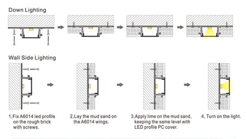 LED-ribade profiil, 3 m x 52,5 mm x 13,3 mm цена и информация | LED ribad | kaup24.ee