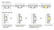 LED-ribade profiil, 3 m x 52,5 mm x 13,3 mm цена и информация | LED ribad | kaup24.ee