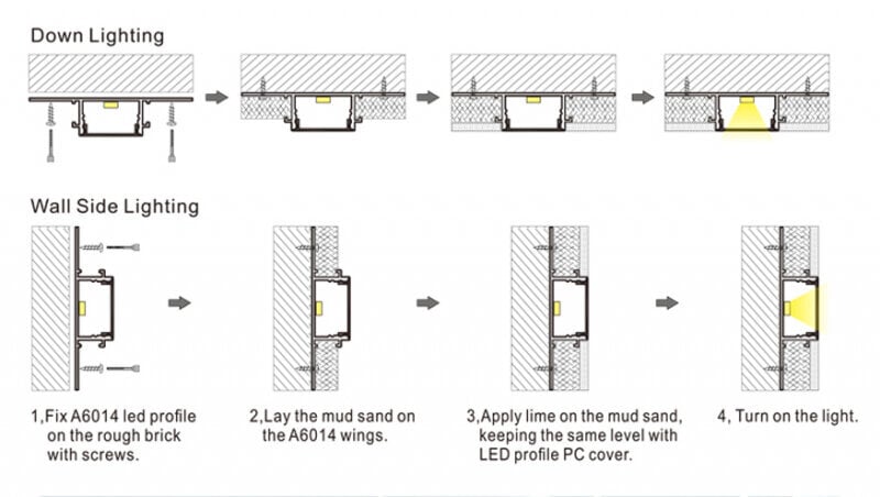 LED-ribade profiilid, 3 m x 52,5 mm x 13,3 mm цена и информация | LED ribad | kaup24.ee