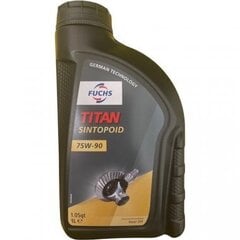 Titan Sintopoid käigukastiõli 75W90, 1 l hind ja info | Mootoriõlid | kaup24.ee