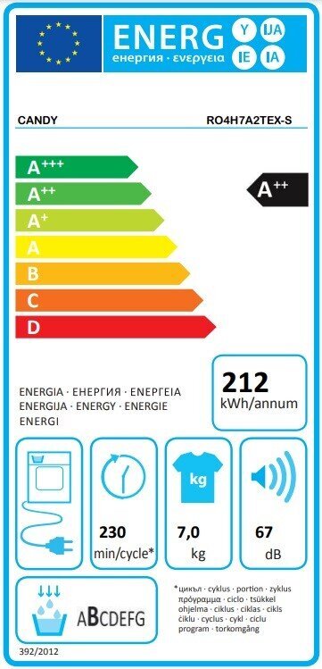 Kuivati ​​Candy RO4H7A2TEX-S hind ja info | Pesukuivatid | kaup24.ee