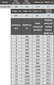 Bimetallradiaator Shark 500/8 Italy цена и информация | Keskkütteradiaatorid, konvektorid | kaup24.ee