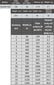 Bimetallradiaator Shark 500/9 Italy цена и информация | Keskkütteradiaatorid, konvektorid | kaup24.ee