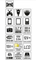 Multifunktsionaalne laadija / käiviti, akupank Yato, 12000mAh YT-83082 hind ja info | Yato Autokaubad | kaup24.ee