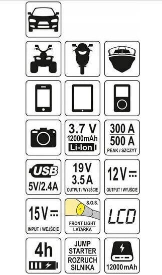 Multifunktsionaalne laadija / käiviti, akupank Yato, 12000mAh YT-83082 цена и информация | Auto akulaadijad | kaup24.ee