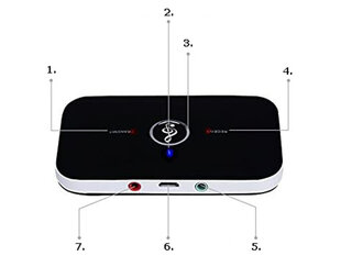 Bluetooth-адаптер цена и информация | Адаптер Aten Video Splitter 2 port 450MHz | kaup24.ee