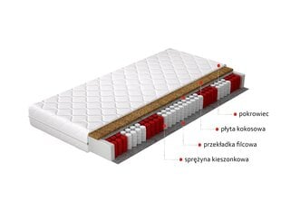 Madrats NORE Pini, 200x200 cm hind ja info | Madratsid | kaup24.ee