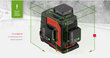 360 ° lasernivelliir BMI multiLaser 3D, roheline diood цена и информация | Käsitööriistad | kaup24.ee