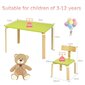 Lastelaua ja 2 tooli komplekt Costway, roheline hind ja info | Laste lauad ja toolid | kaup24.ee