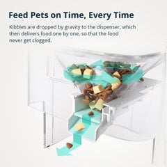 Автоматическая кормушка для котов/собак + APP контроль цена и информация | Миски, ящики для корма | kaup24.ee