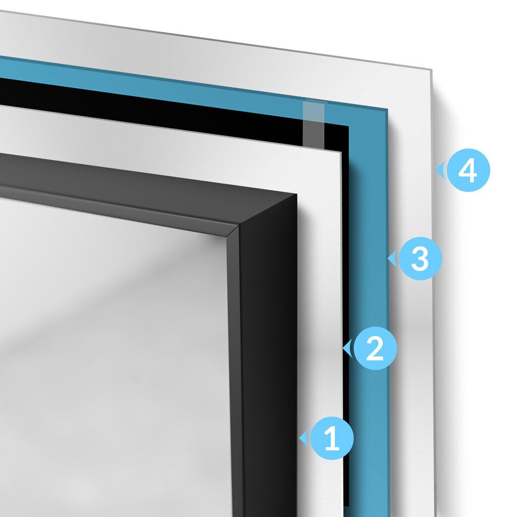 Grafen 140w/m² 1m² küttekile цена и информация | Küttekehad | kaup24.ee