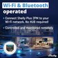 Nutirelee 2 kanaliga Wi-Fi / Bluetooth Shelly Plus 2PM, 2 tk hind ja info | Valvesüsteemid, kontrollerid | kaup24.ee