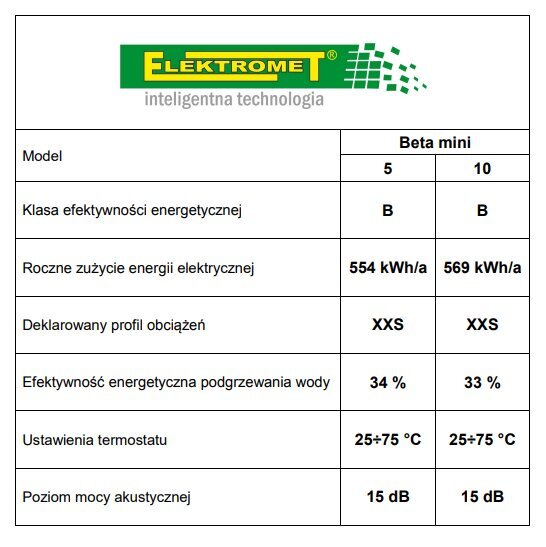Mahtuvuslik mittesurveboiler Elektromet Beta mini valamu kohale, 10 l + segistiga цена и информация | Boilerid | kaup24.ee