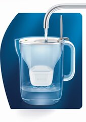 Brita Style Pro цена и информация | Фильтры для воды | kaup24.ee