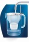 Brita Style Pro hind ja info | Filterkannud ja filtrid | kaup24.ee