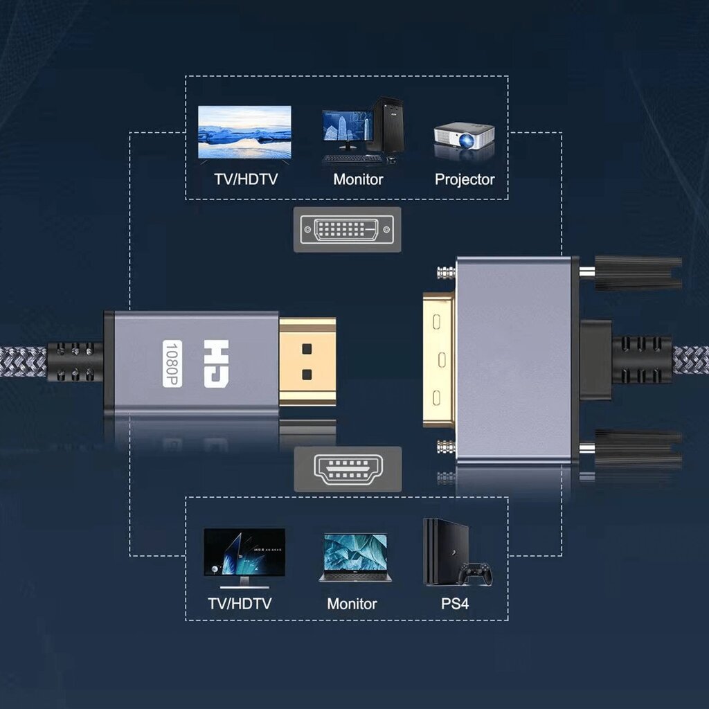 Reagle HDMI-DVI, 2m hind ja info | Kaablid ja juhtmed | kaup24.ee