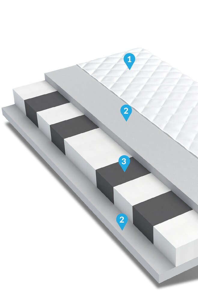 Madrats FDM, 80x180 cm hind ja info | Madratsid | kaup24.ee