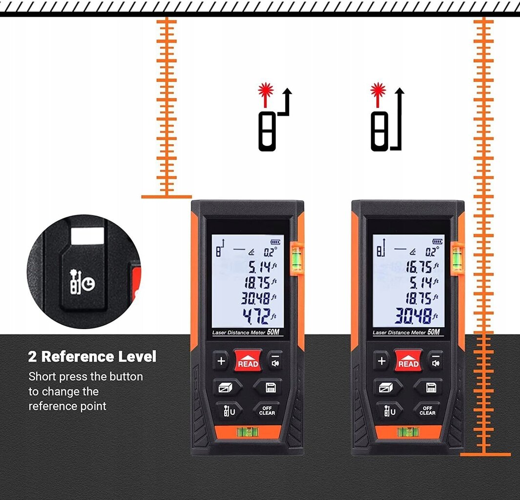 Laserkaugusmõõtja Tacklife HD-50 50m цена и информация | Käsitööriistad | kaup24.ee