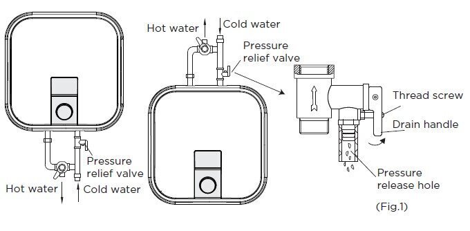 Elektriboiler Midea Salute Xpress 15l Torud allpool цена и информация | Boilerid | kaup24.ee