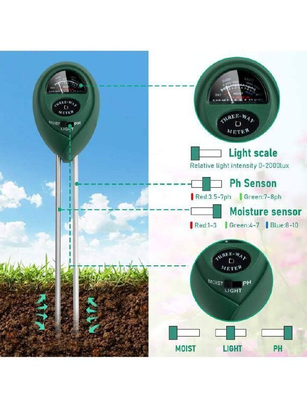 Mulla niiskusmõõtur, Electronics LV-264, 1 tk цена и информация | Mõõdikud (niiskus, temp, pH, ORP) | kaup24.ee